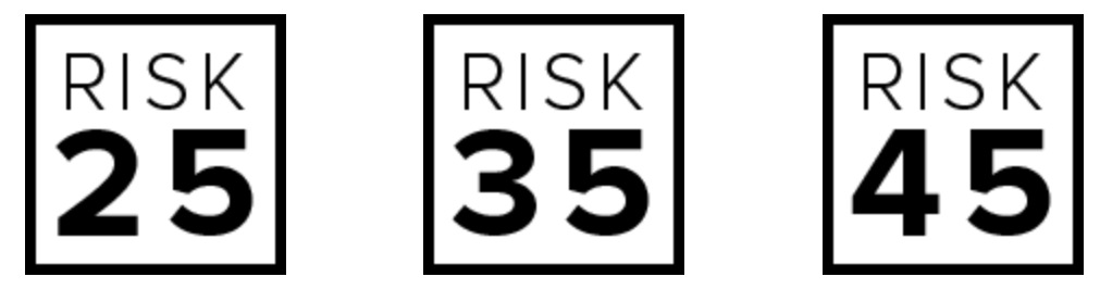 risk-1